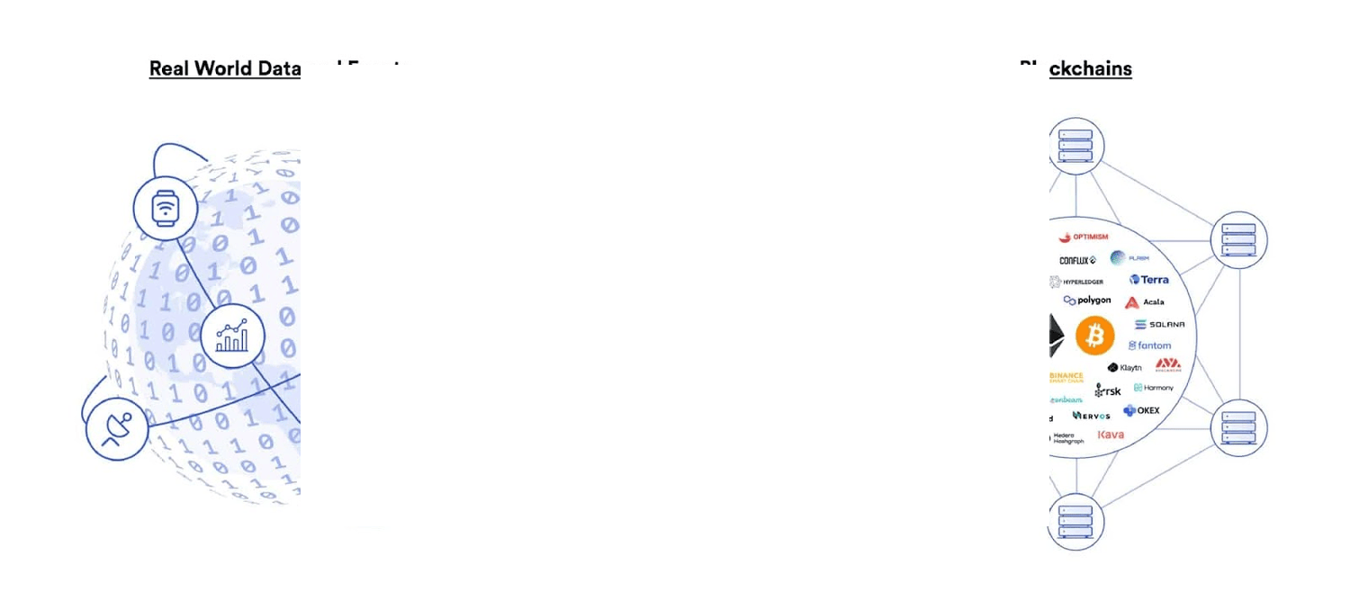 Chainlink 介绍｜LINK 币是什么？为何被称为预言机龙头？